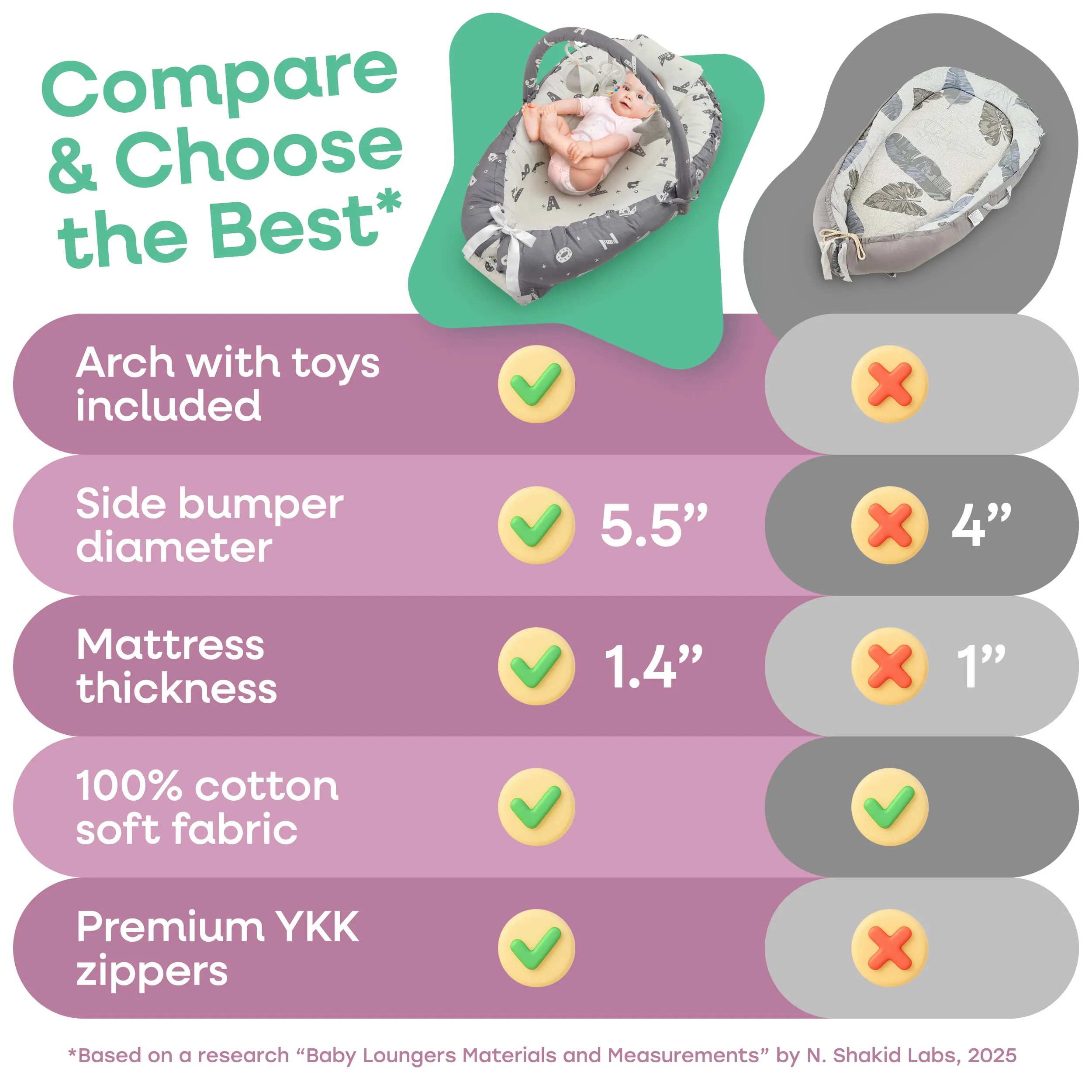 Grey_Letters_05_Comparison